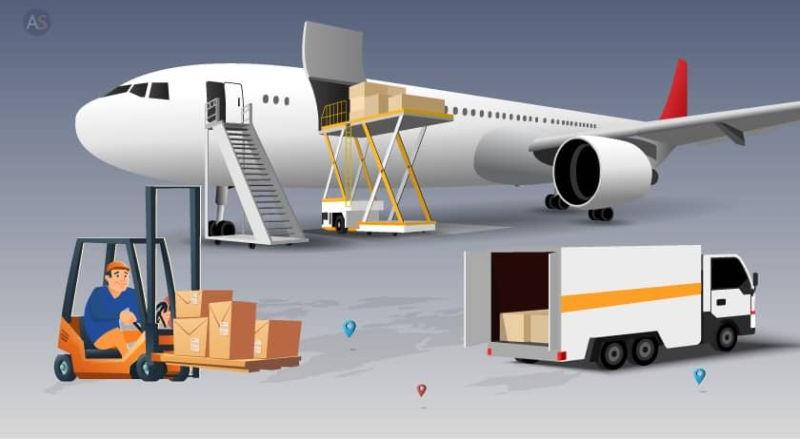 Air Freight Import